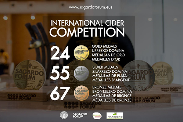 Concurso de Sidra Internacional